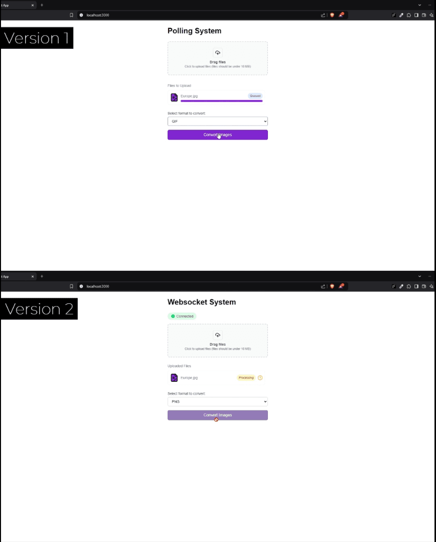 Image Conversion System with Dual Architectures